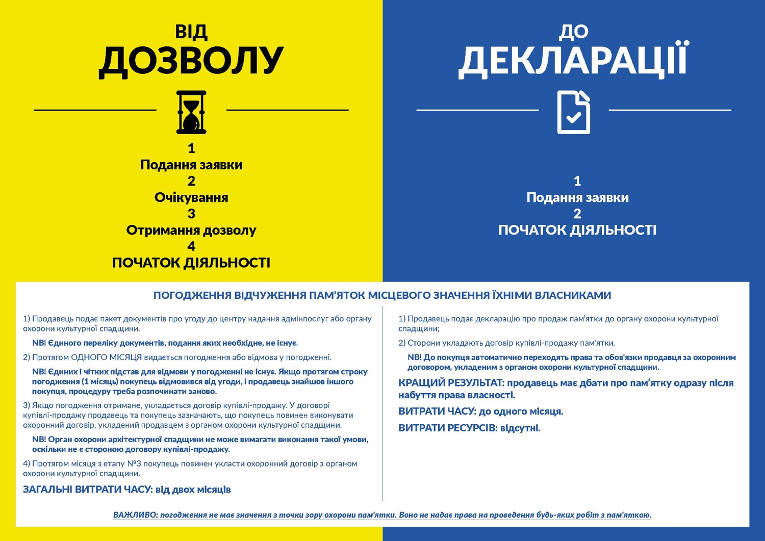 KMU-odobril-initsiativy-MERT-3