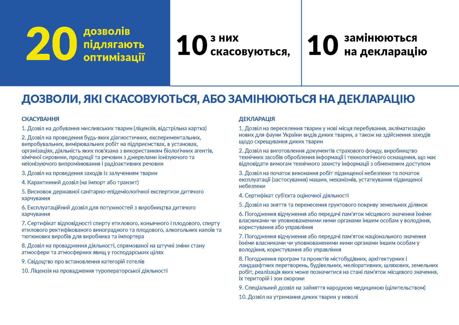 KMU-odobril-initsiativy-MERT-4