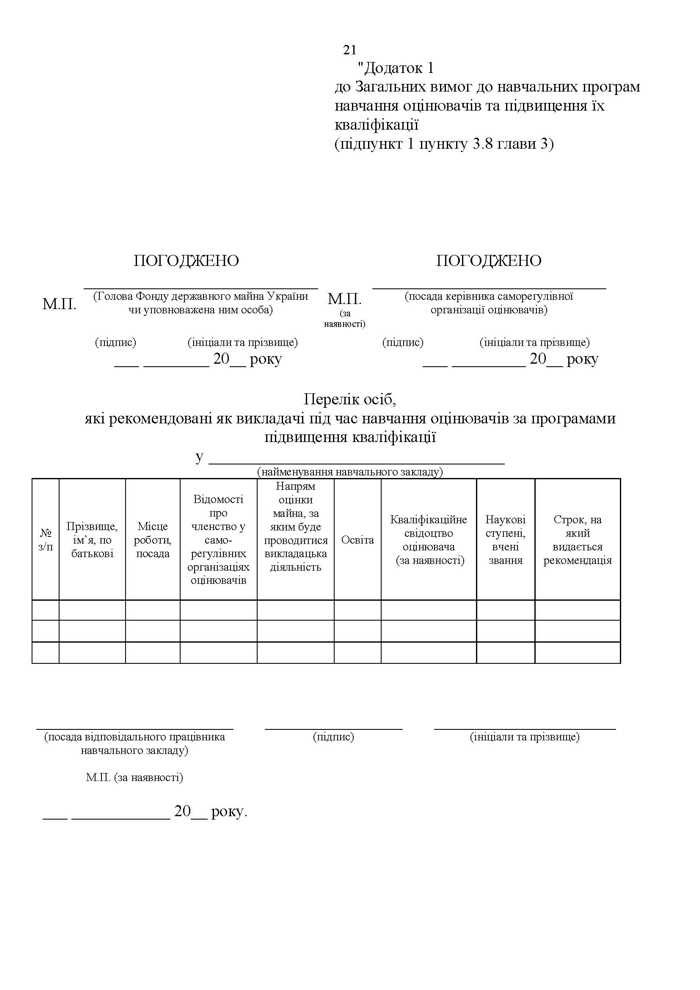 Nakaz_FDMU_1886_Page_22