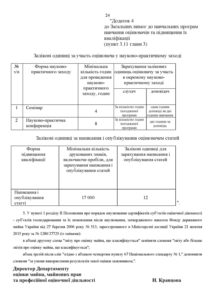 Nakaz_FDMU_1886_Page_25