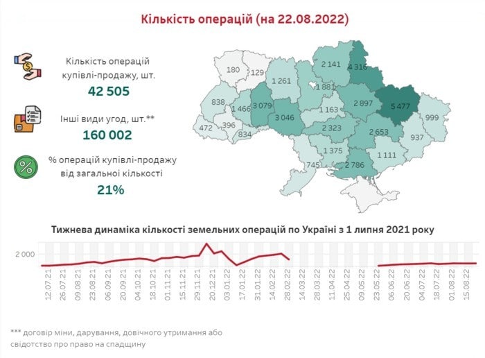 Weighted-average-price-of-agricultural-land_03