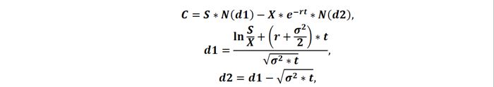 Black-scholes-model-determining-a-banks-equity_02