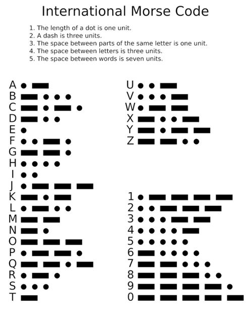 Telegraph-artist-samuel-morse-and-his-masterpieces_05